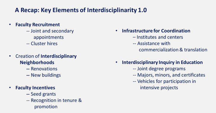 A recap of key elements of interdisciplinarity 1.0.