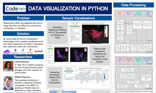 Academic poster.